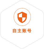 高要到意大利国际快递